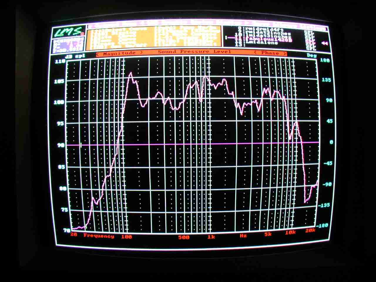 fab1428resp.curve.jpg